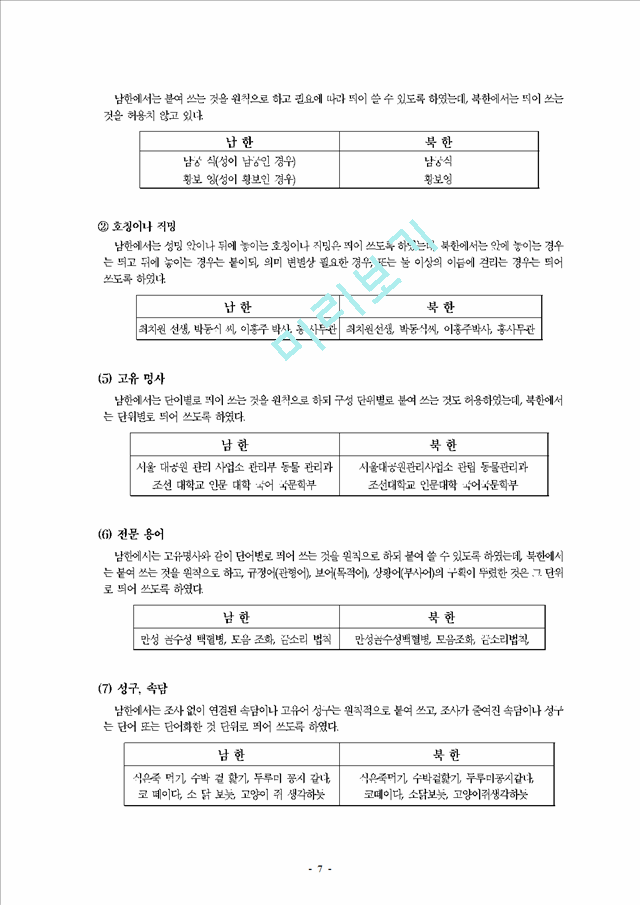 ‘남북한 언어’의 비교 연구 - 한글 맞춤법에 대한 비교   (7 페이지)